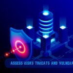 CYBRANTS - cybersecurity-risks-threats-vulnerabilities1